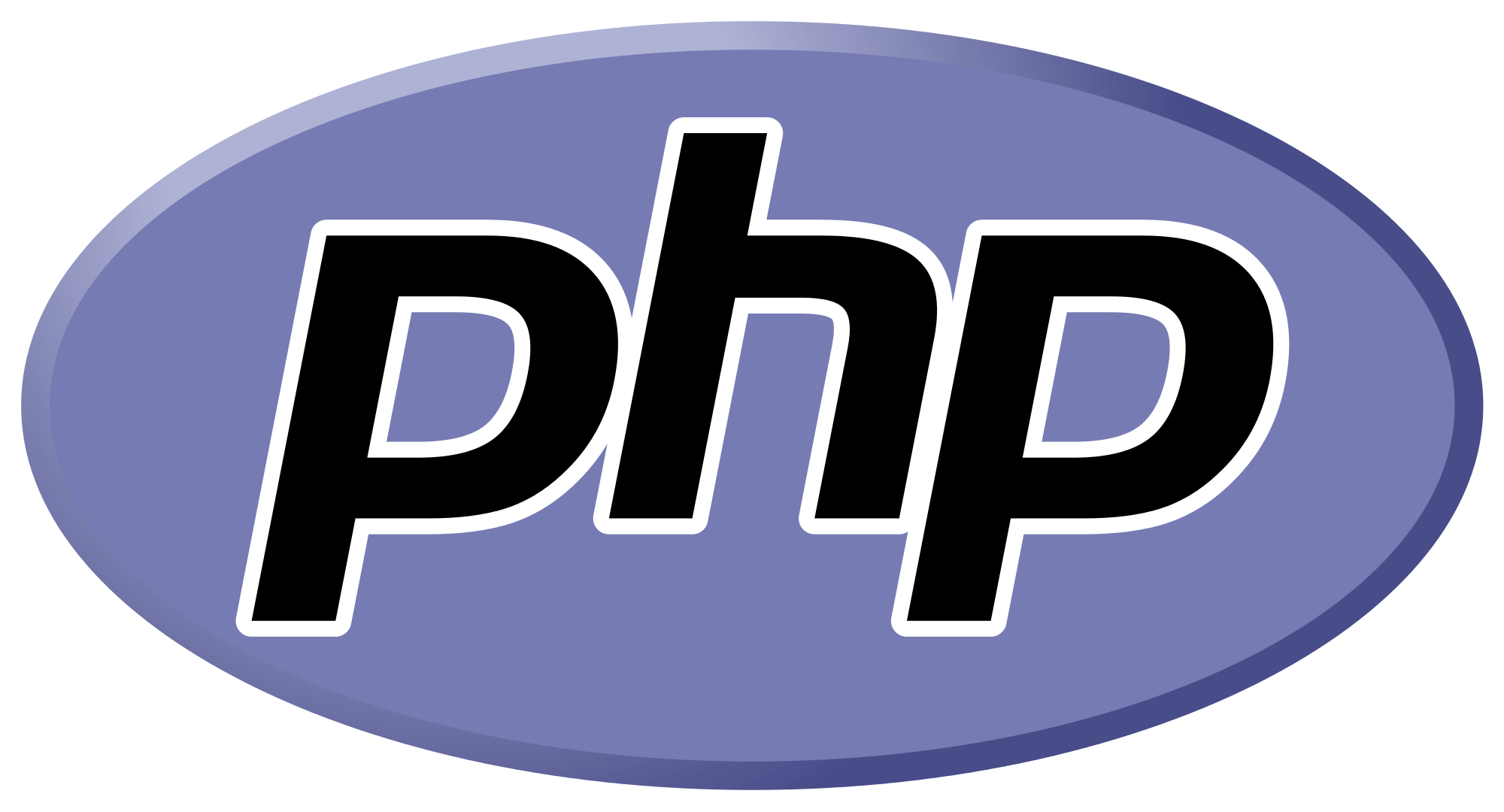 Como Gravar Editar E Excluir Dados Do MySQL Usando PHP PDO